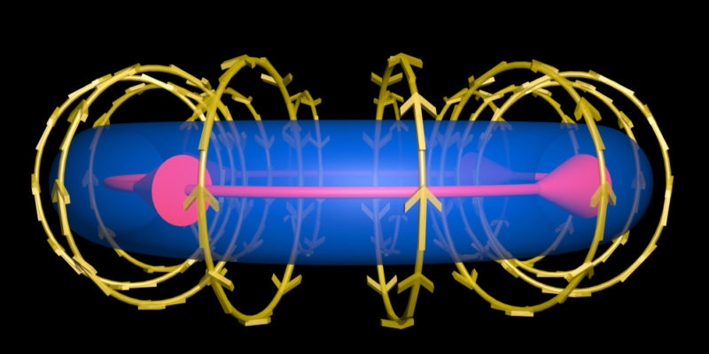 Electromagnetismo electricidad Palencia